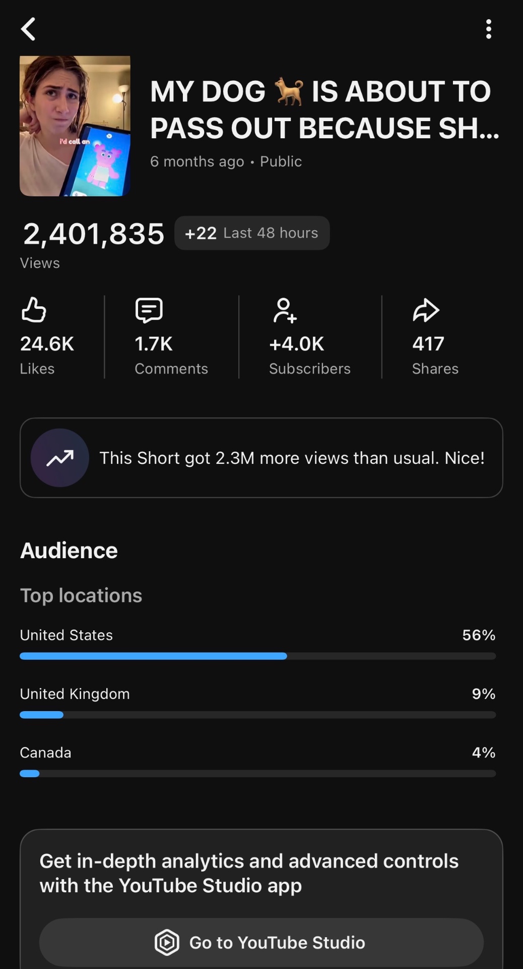 Client Short — 2.4M views, 24.6K likes, 56% US audience