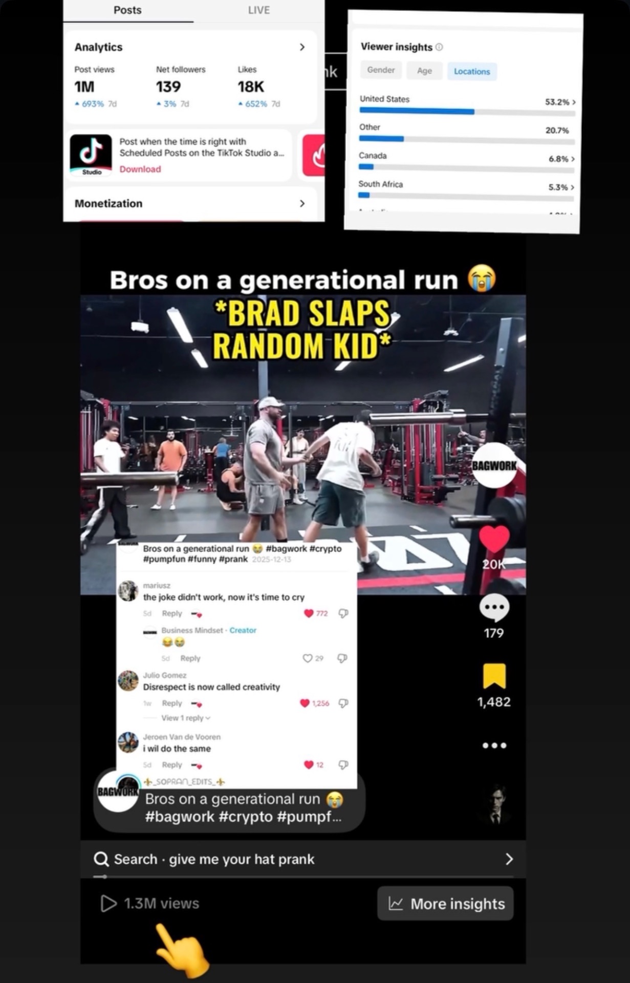 $BAGWORK TikTok — 1M post views, 18K likes, 1.3M-view viral, 53% US audience